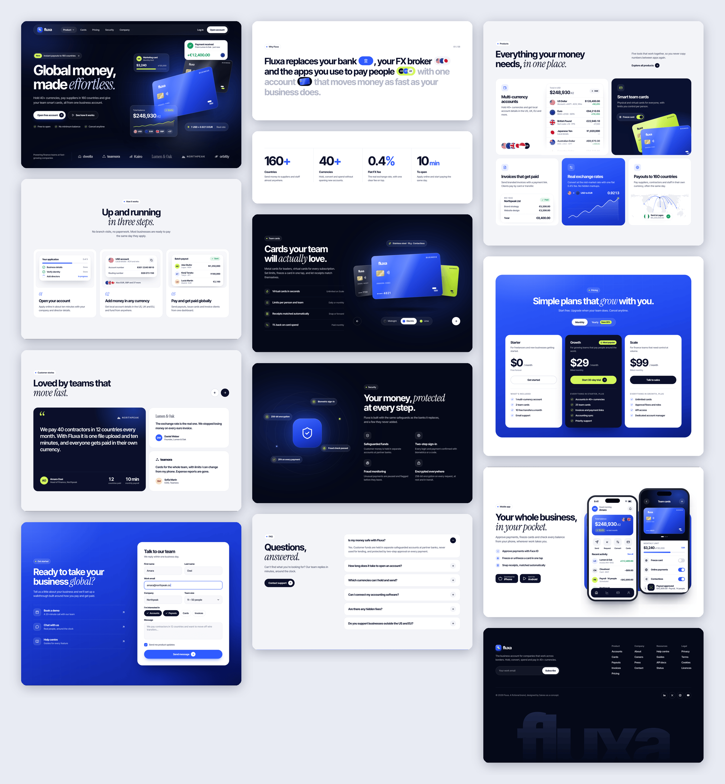 Fluxa: Every section of the landing page