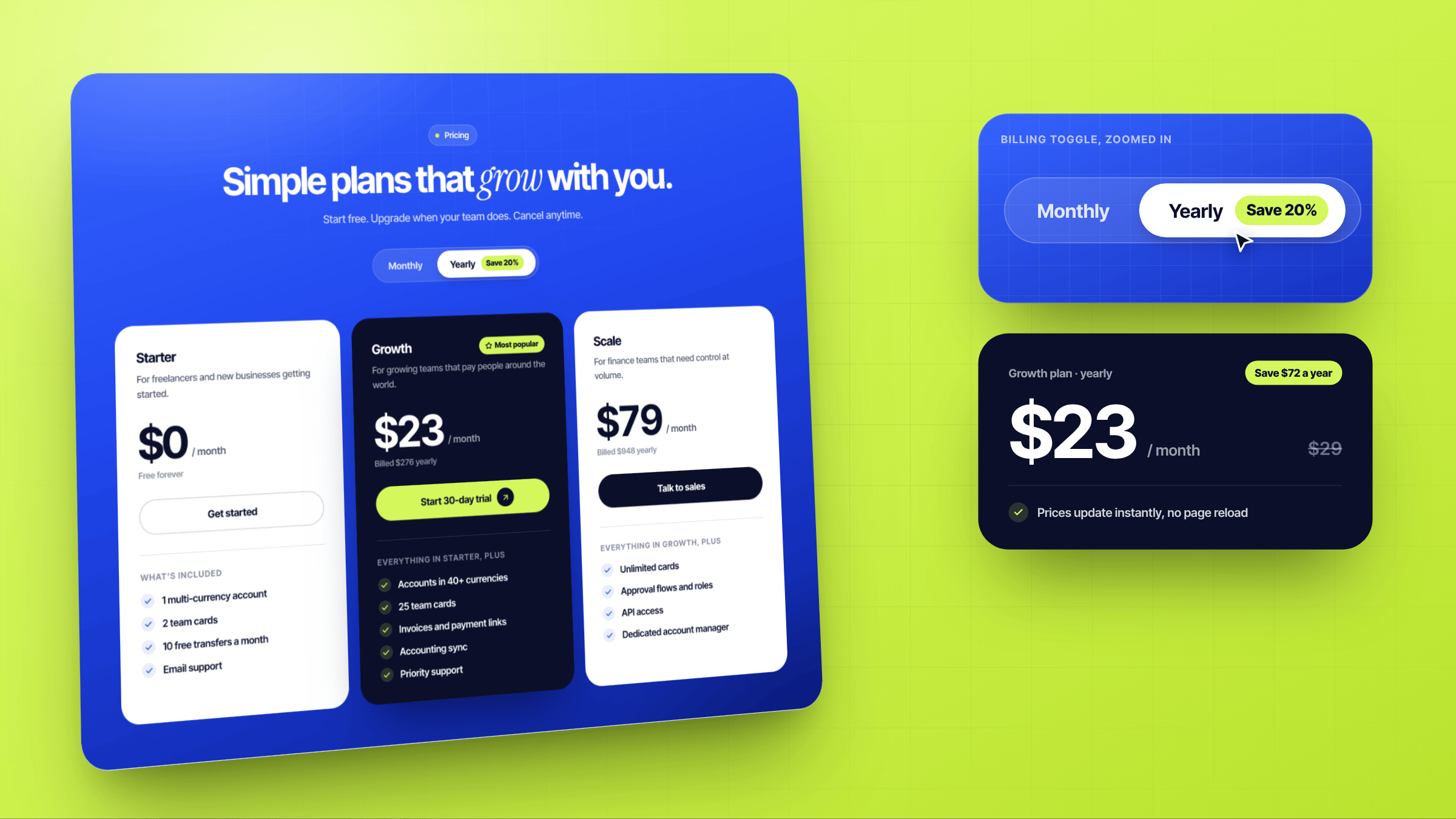 Fluxa: Pricing