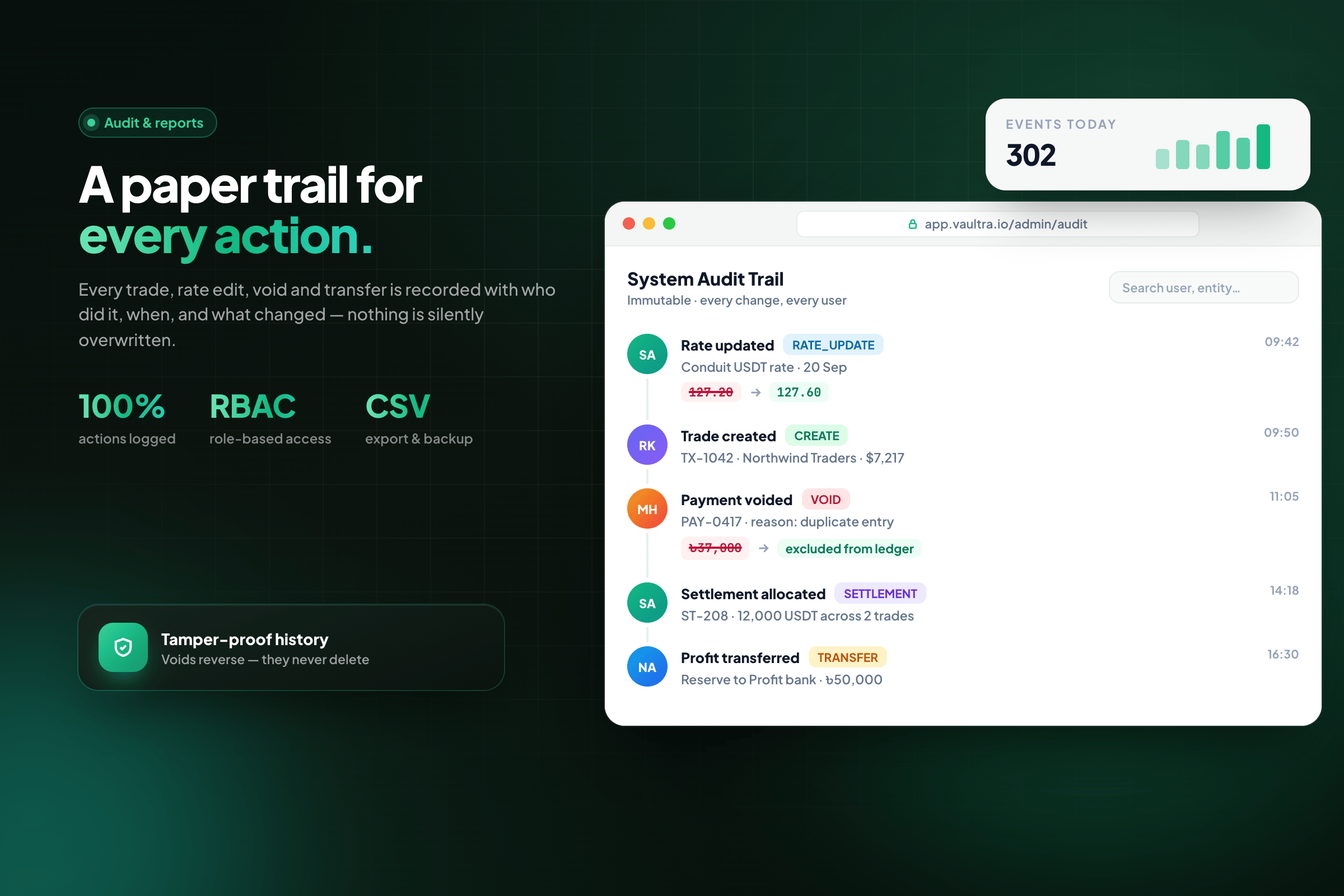 Vaultra: Audit & Reports