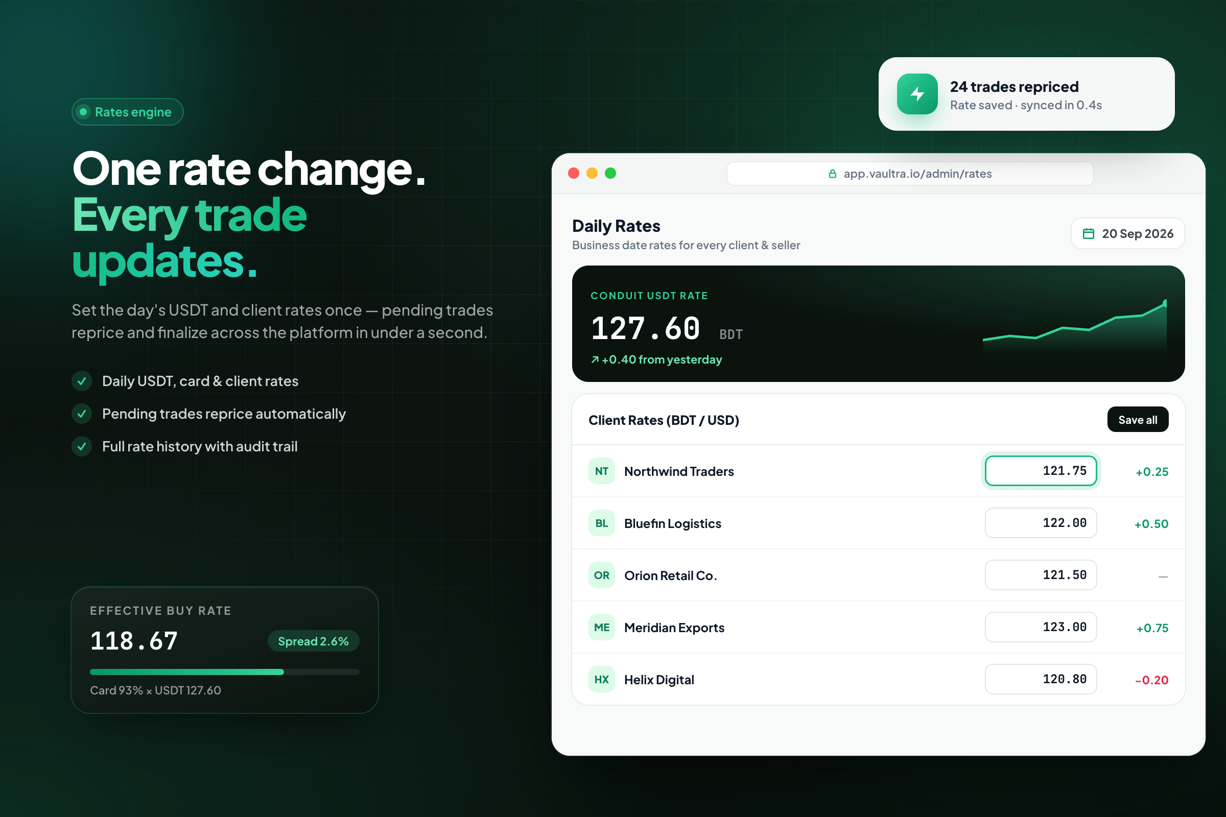 Vaultra: Live Rates Engine
