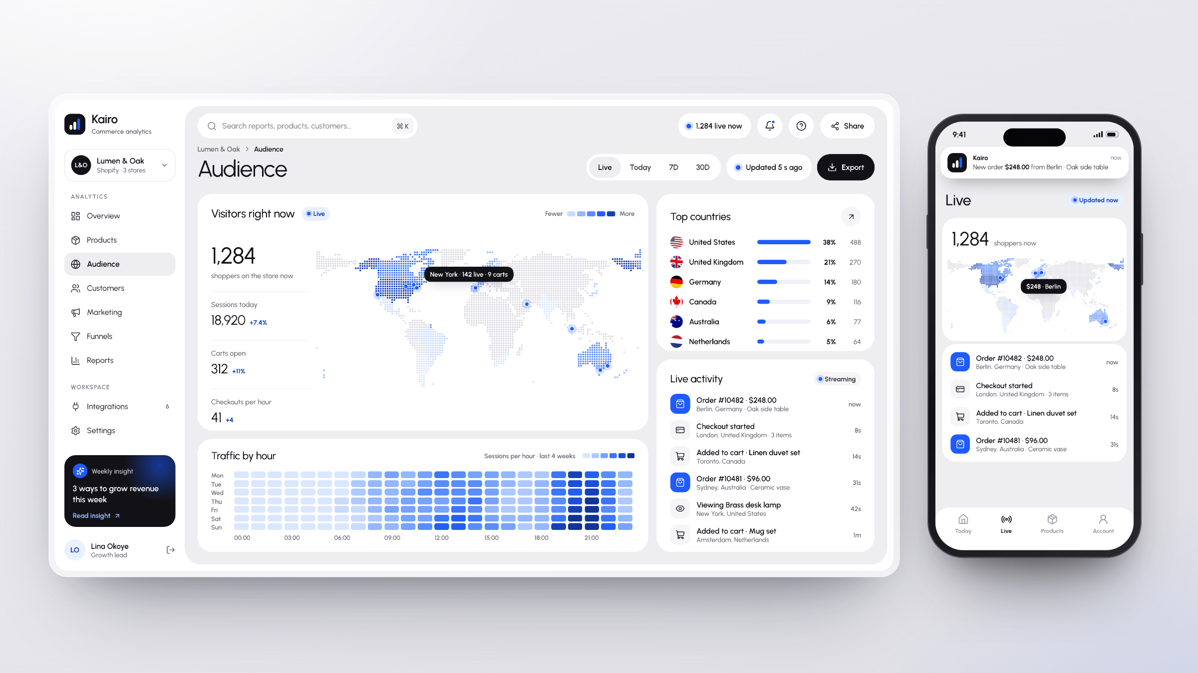 Kairo: Live Audience