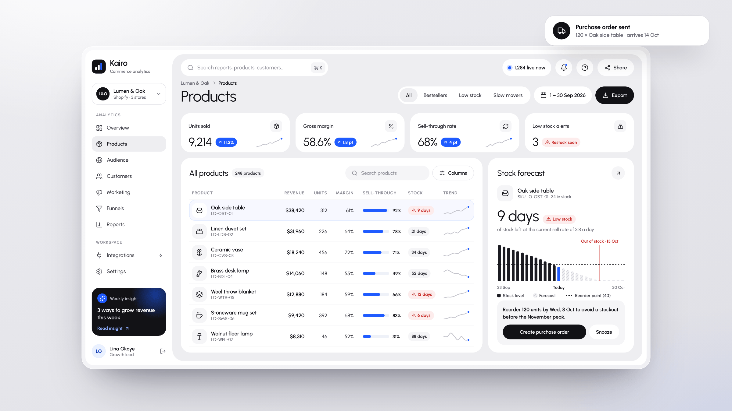 Kairo: Products