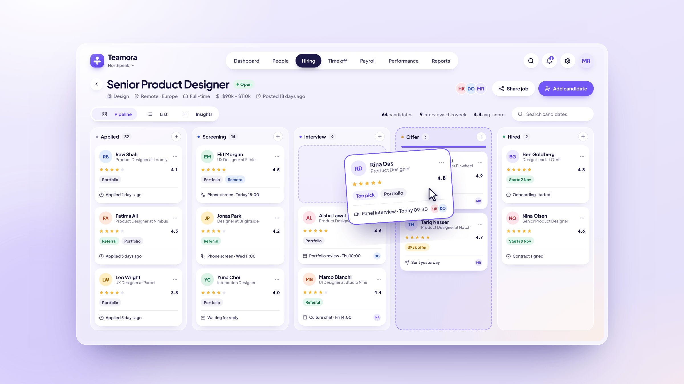 Teamora: Hiring
