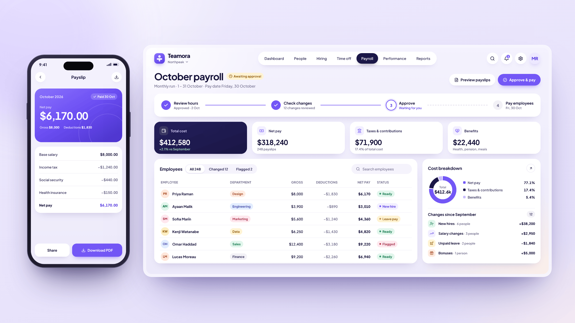 Teamora: Payroll